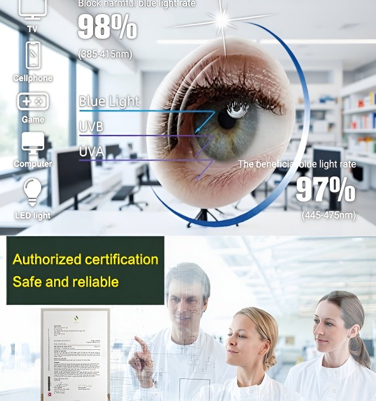 Brýle proti modrému světlu s bifokálními čočkami pro presbyopii