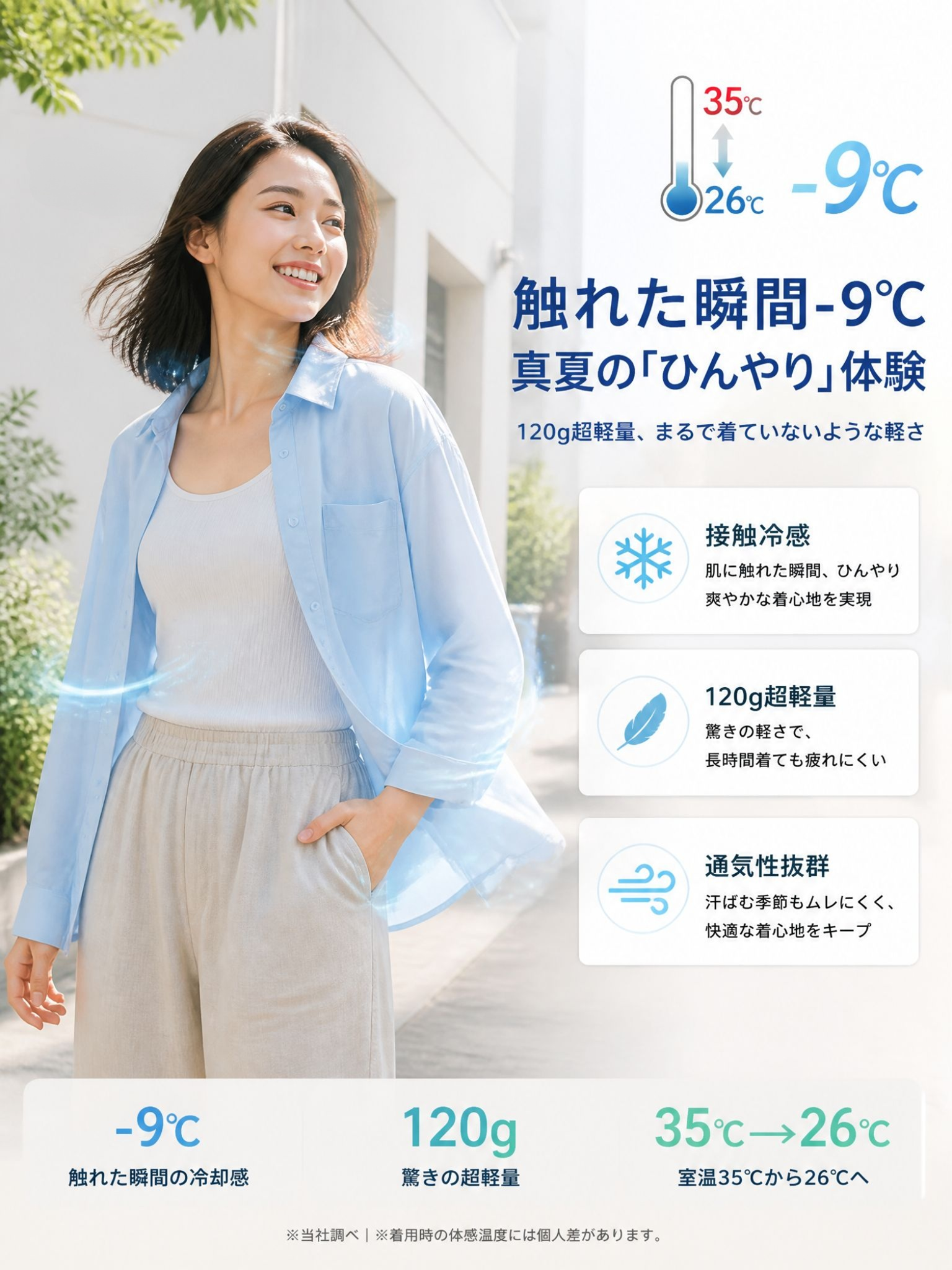 【WEB累計販売8万点突破！】Monolly -9℃氷結UVカットシャツ | スタイルアップの魔法