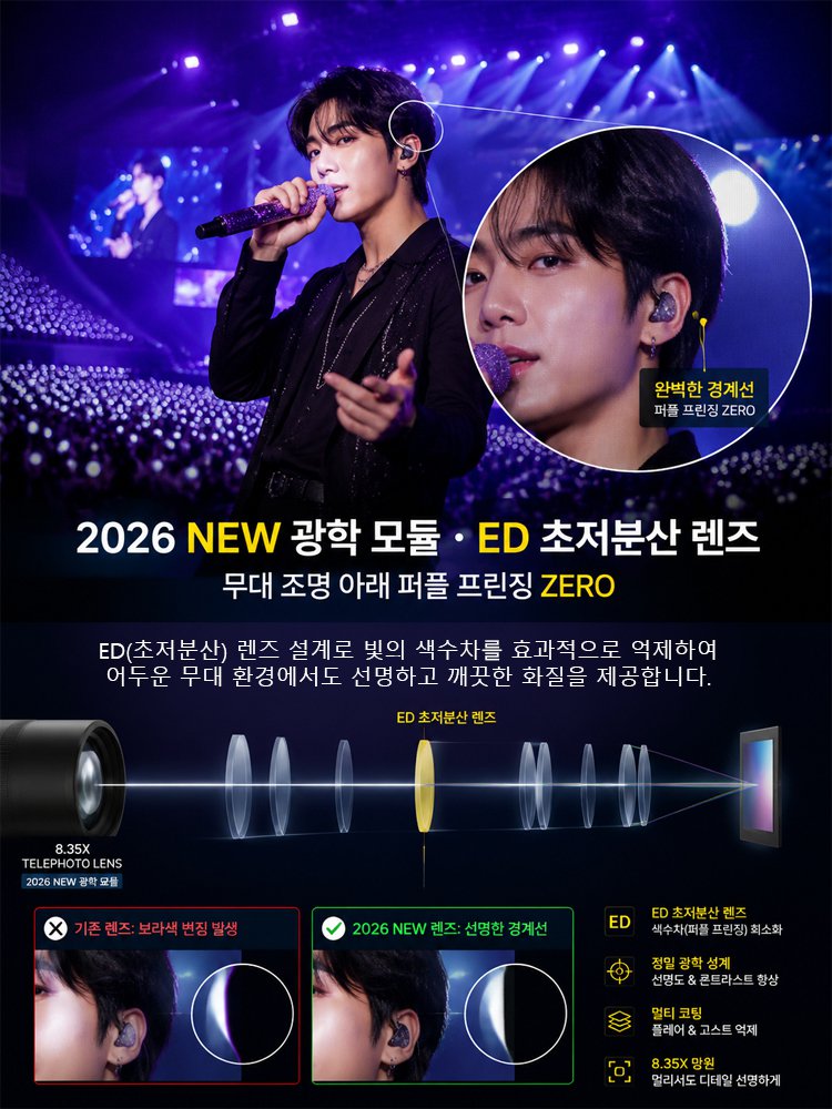 콘서트 고배율 HD 스마트폰 줌렌즈