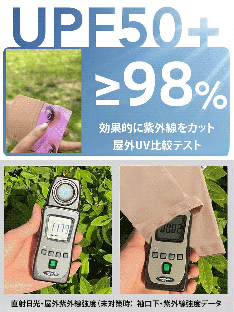 素肌に溶け込む極薄UVカット! 触れた瞬間-5℃の氷糸クーラー袖!肌色に近い高弾性日焼け防止スリーブ