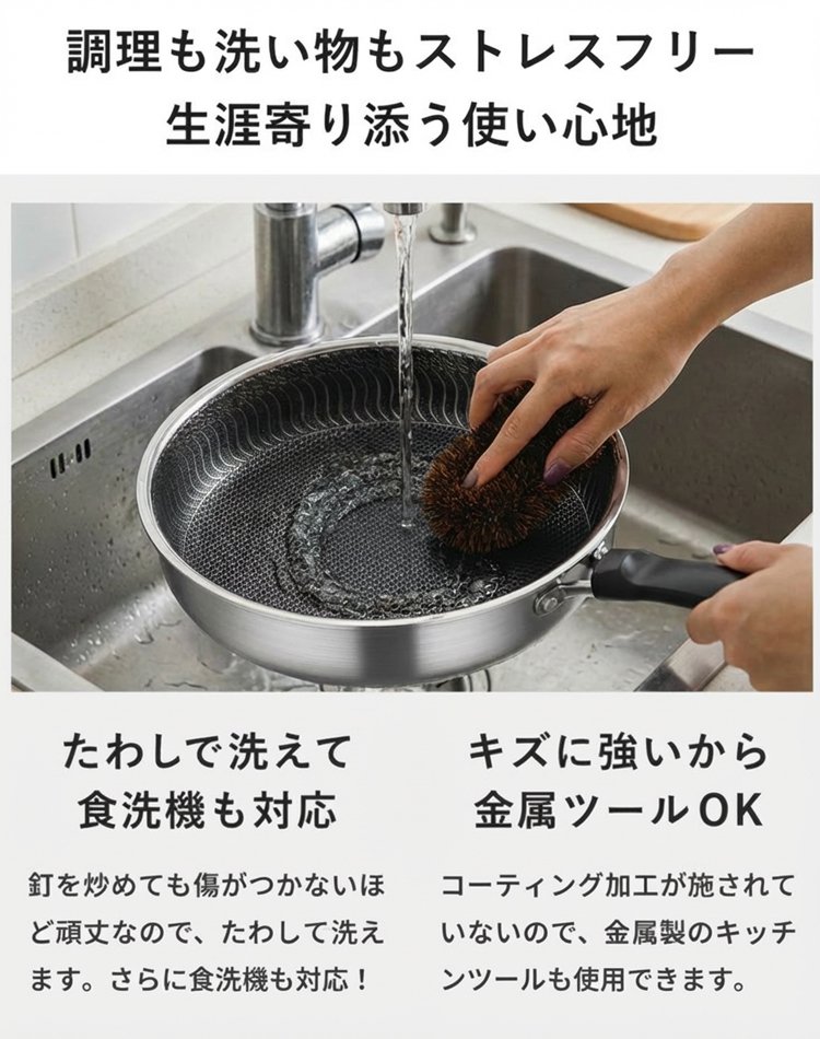 【越後·百年金物の傑作】ハニカム構造で焦げ付かないステンレスフライパン|SGマーク取得・有害物質ゼロ|熱伝導率7.5倍・光熱費節約・耐久20年✨