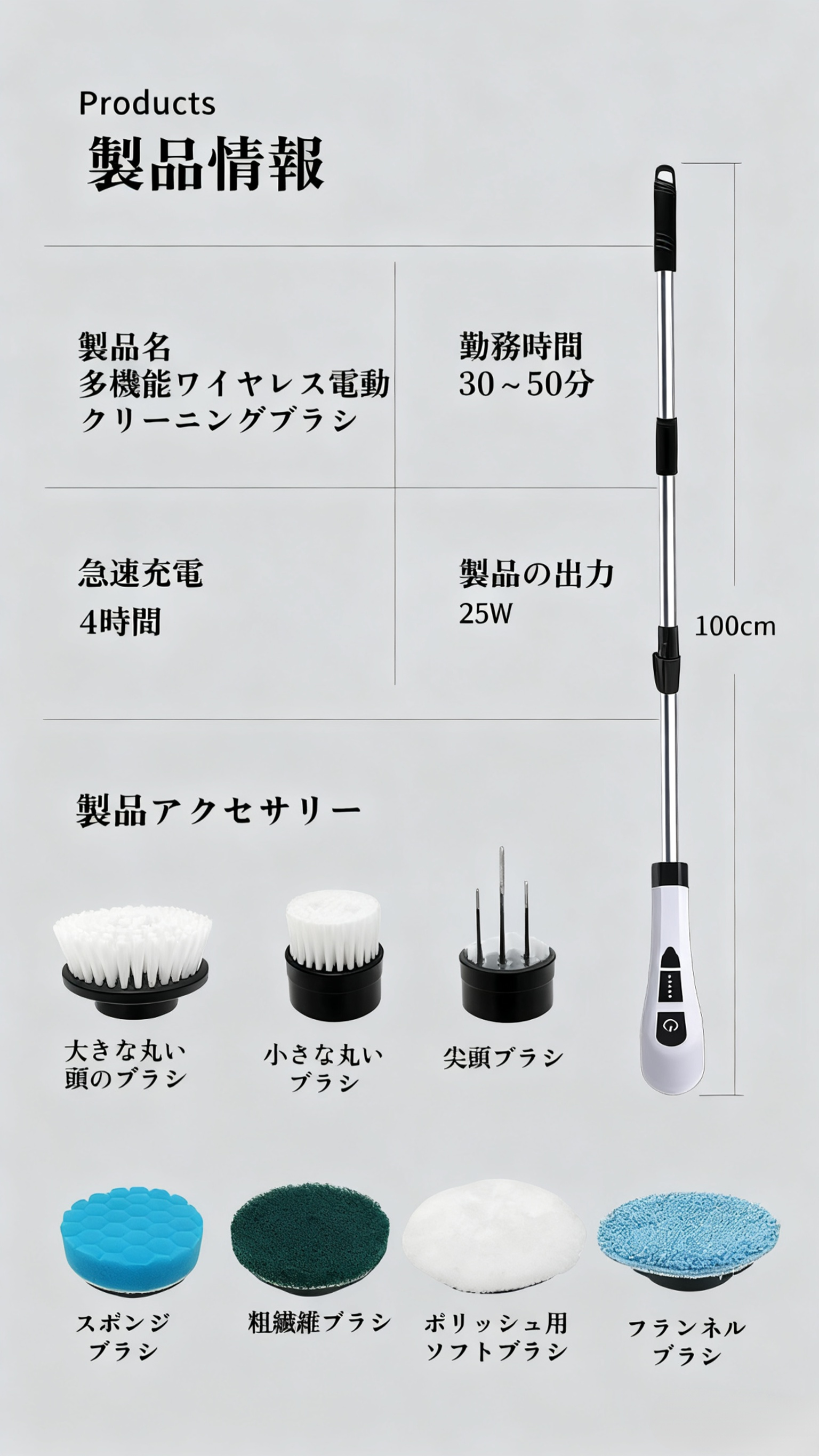 キッチンで使える電動掃除ブラシの活用例