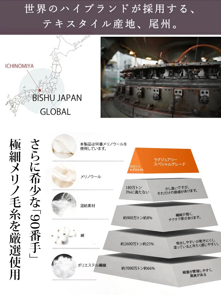 【尾州の百年の織物工場製作】タートルネック ドルマンスリーブ ニット