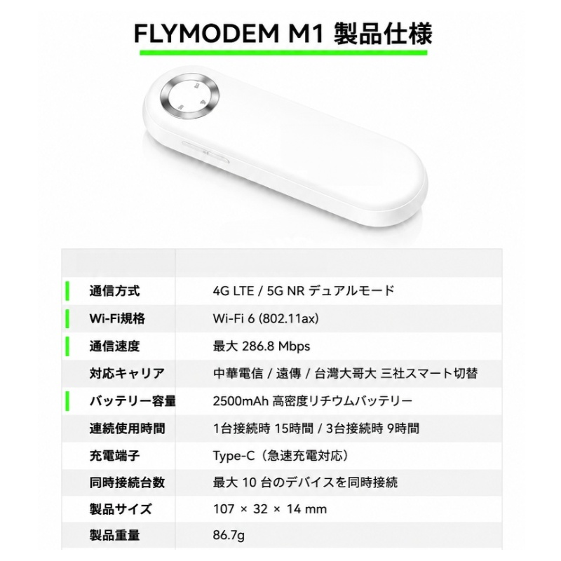 簡単接続可能な無線インターネットルーター