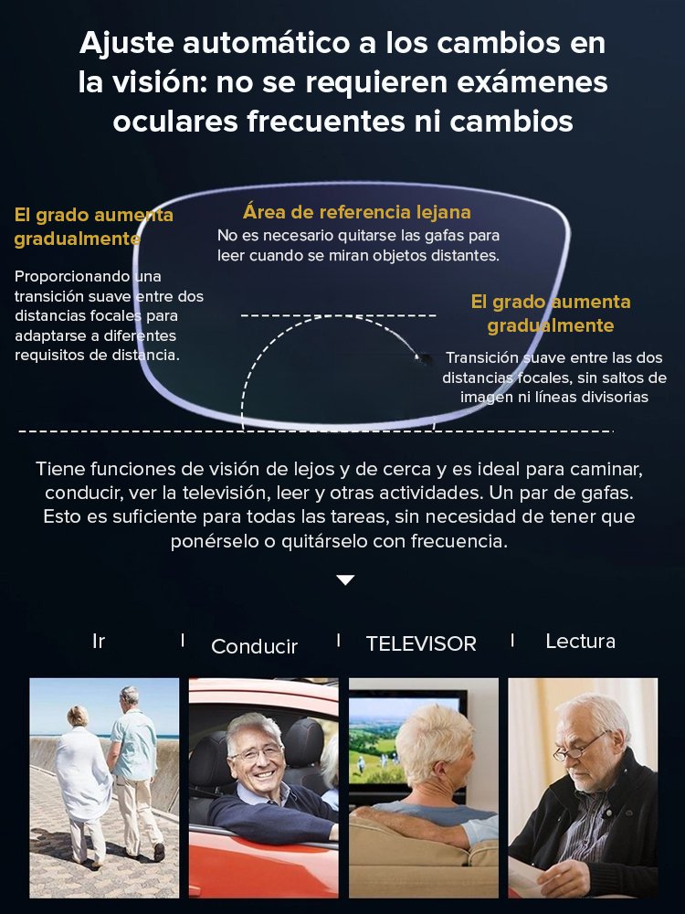 Gafas de lectura ultraligeras con zoom automático y antiluz azul