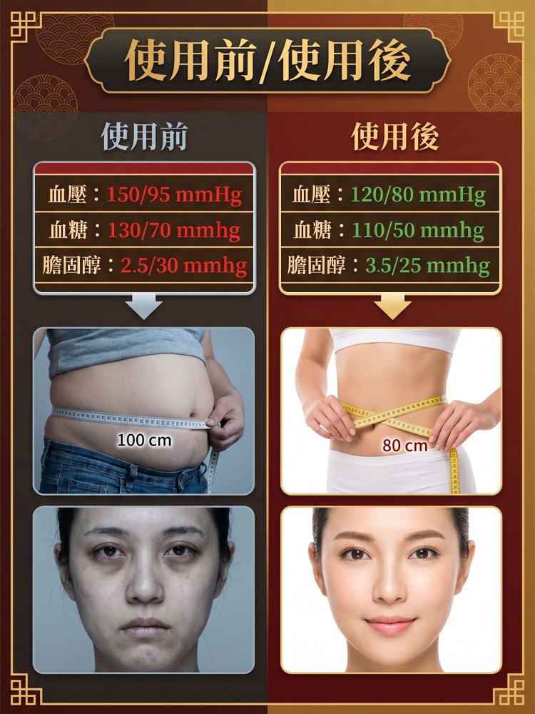 【三高剋星】100%特級肉桂粉