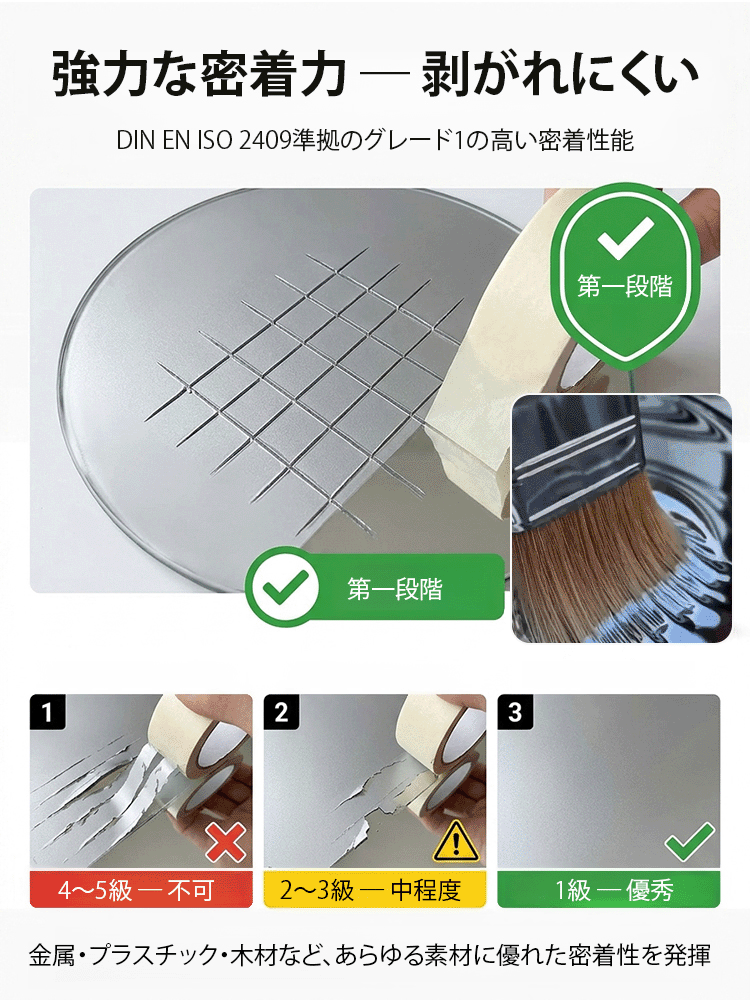 ミラー仕上げ塗料