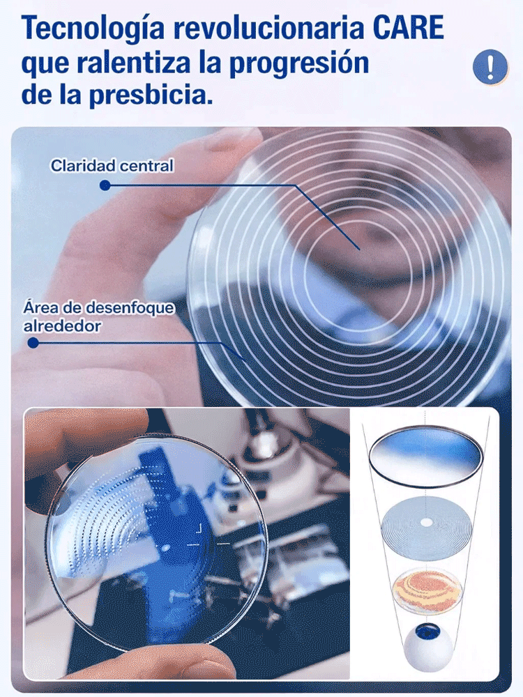 Gafas para presbicia con gran marco, ultraligeras, con filtro de luz azul y diseño antifatiga