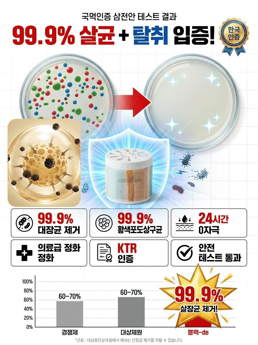공기 정화제