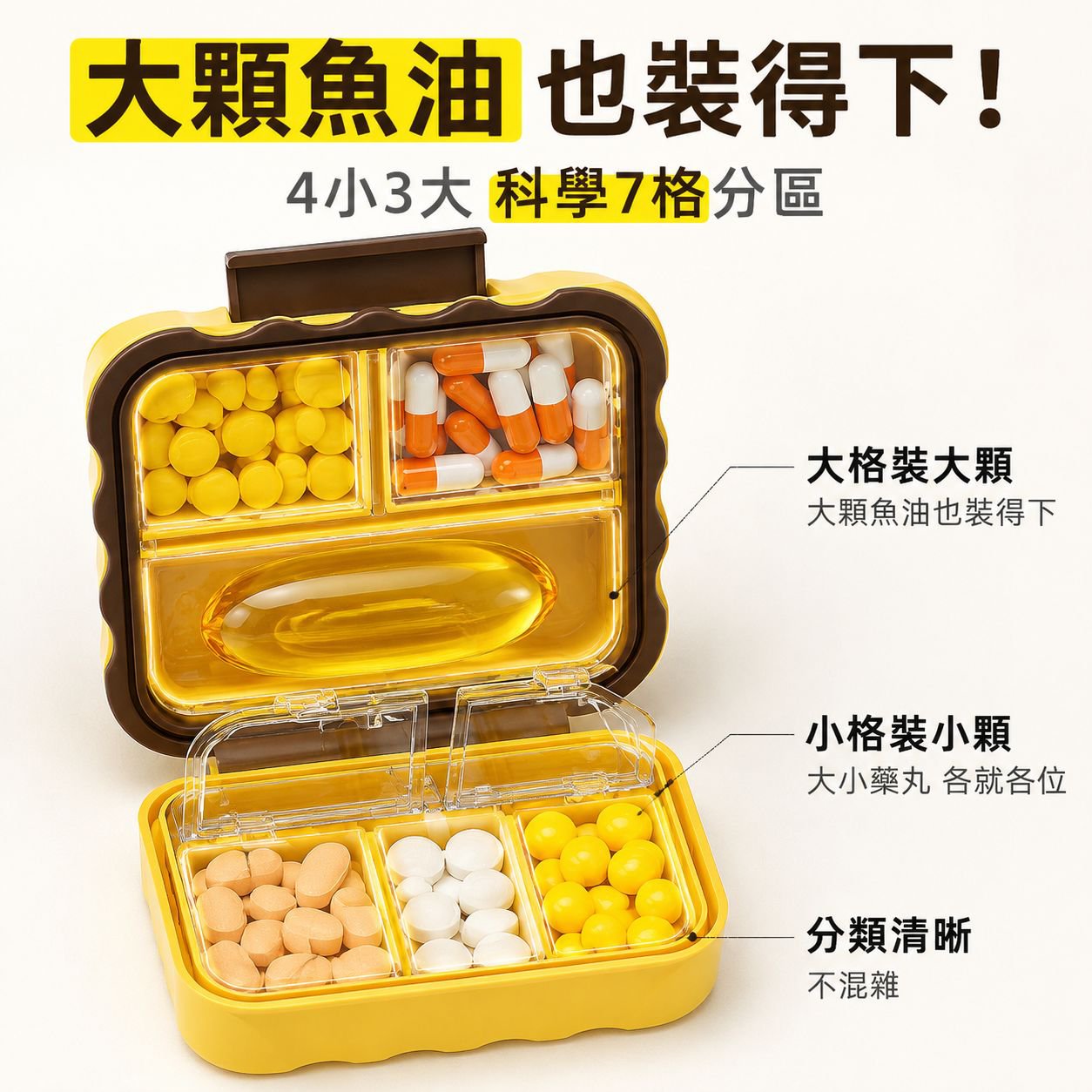 便攜多功能一週藥品收納盒