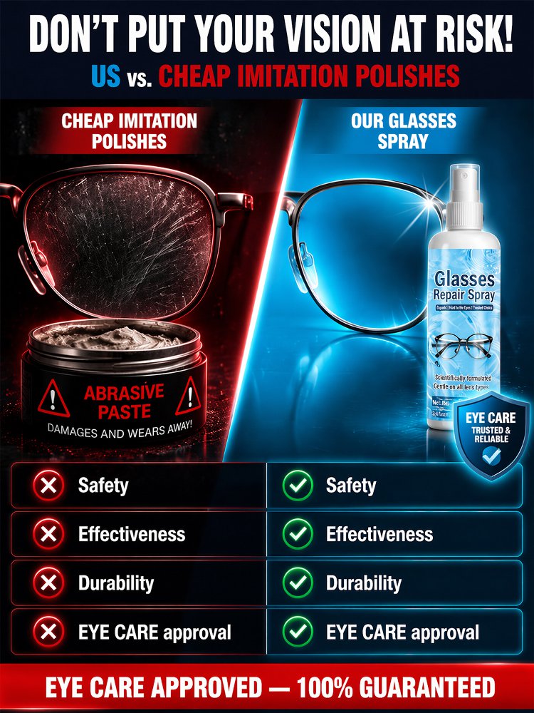 Glass Scratch Repair Spray