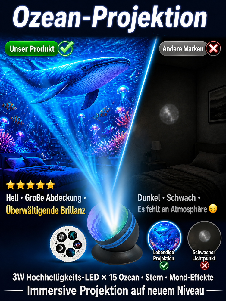 Fantastische kreative Projektionsleuchte