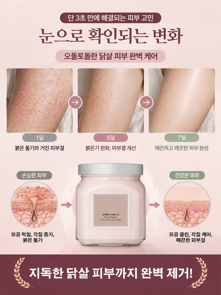 【바르는 순간 사르르】굿나잇 퍼퓸 바디 쿨링 크림