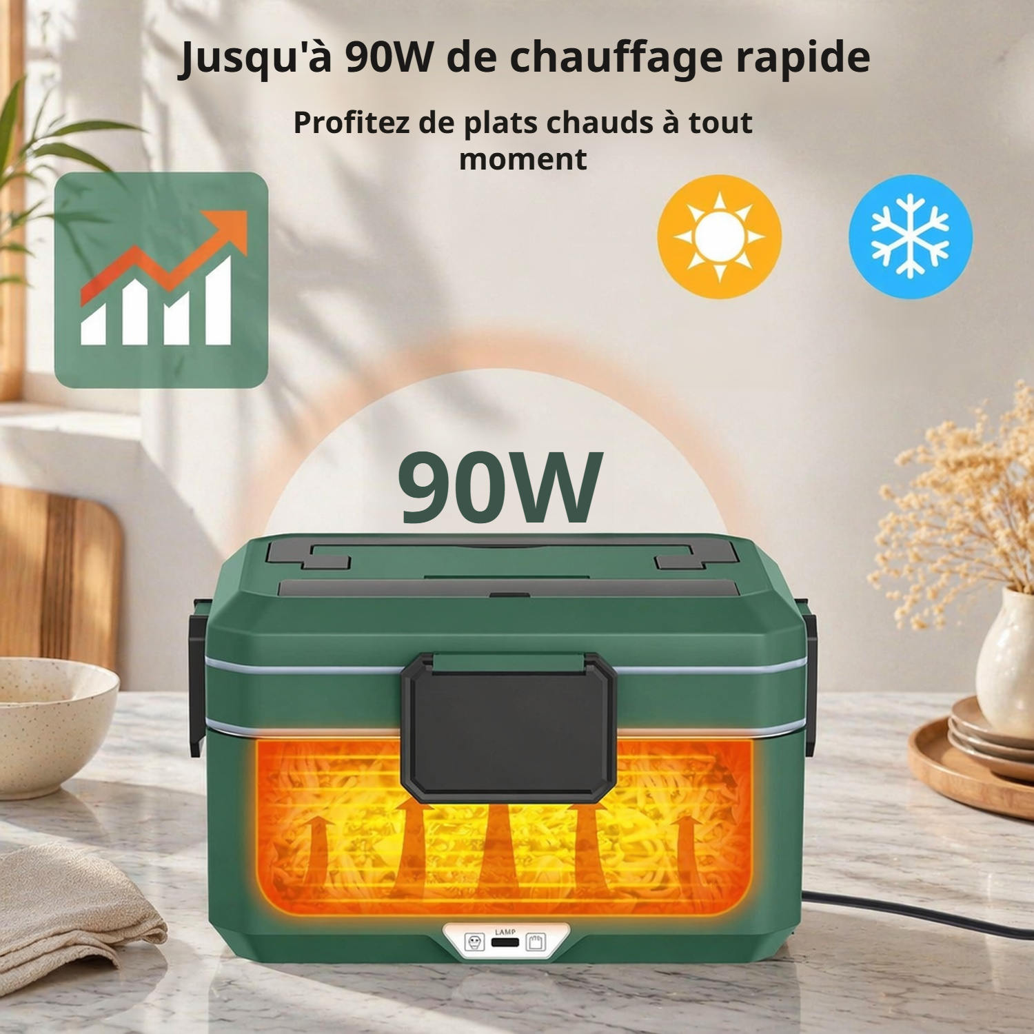 Boîte à déjeuner électrique portable