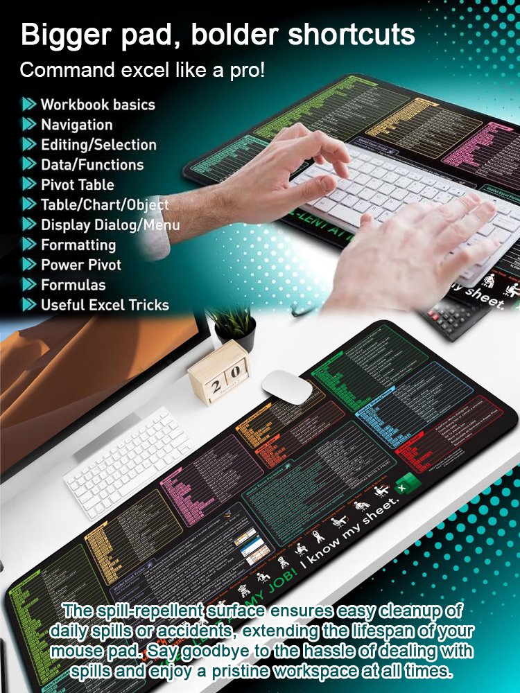 Office Non-slip and Stain-resistant Shortcut Mouse Pad