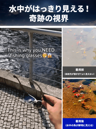 釣り用偏光サングラス 