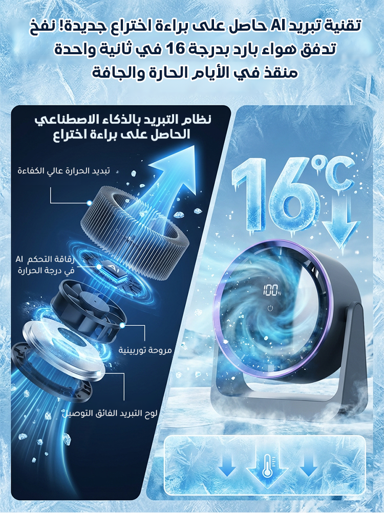 مروحة محمولة متعددة الوظائف