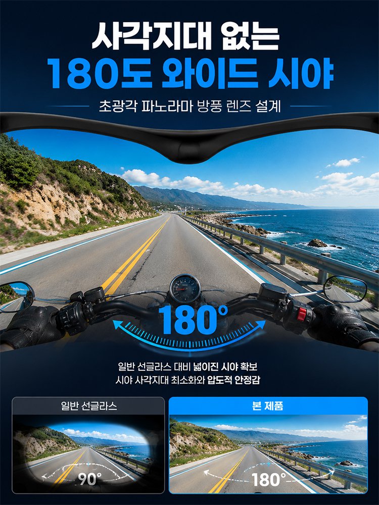 【미국 연구개발·제조】조절 가능한 모자 클립 선글라스