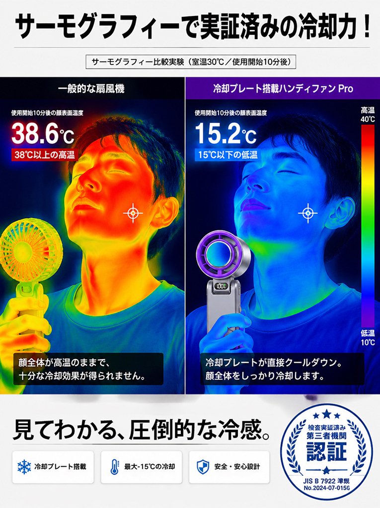 超軽量折りたたみ式ハンディファン