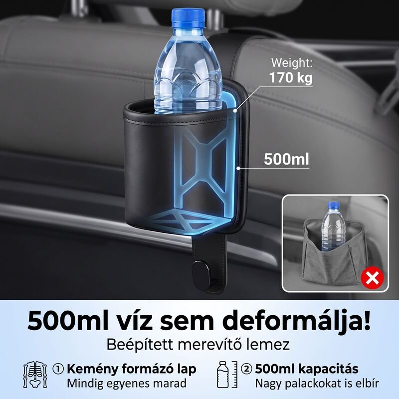 Autós ülés háttámla tároló táska