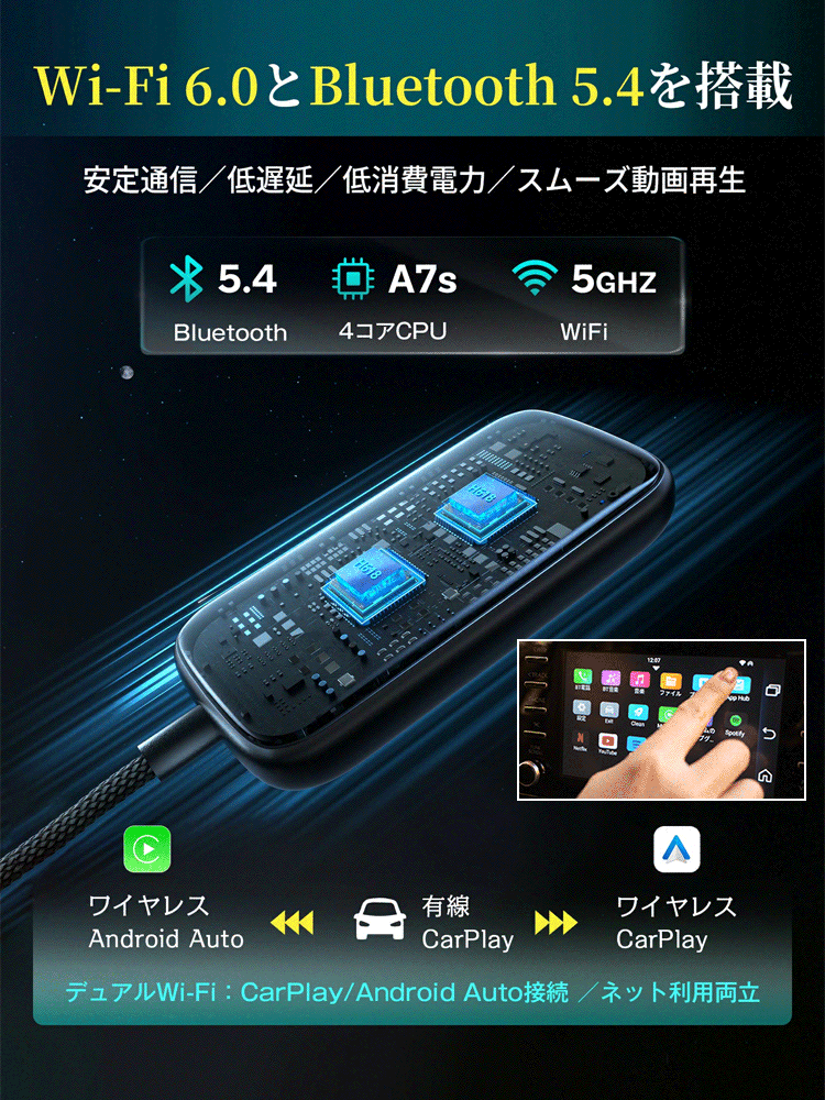 ワイヤレスアダプターカープレイ