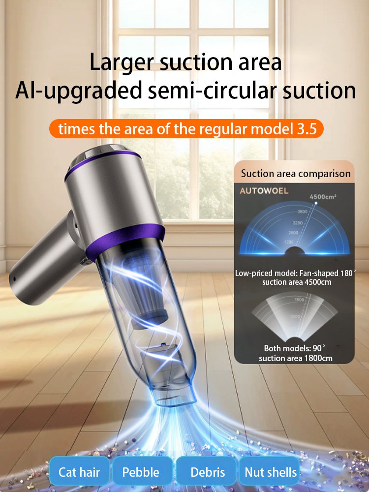 Multifunctional automatic vacuum cleaner