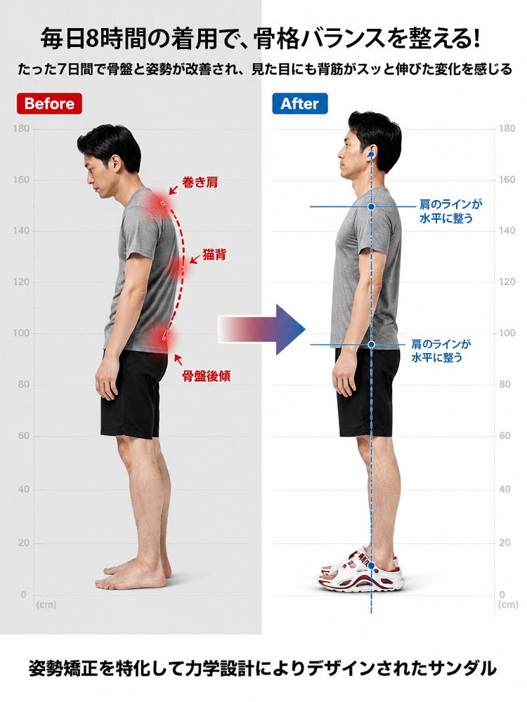 【5cm身長アップ】メンズ姿勢矯正リカバリーサンダル