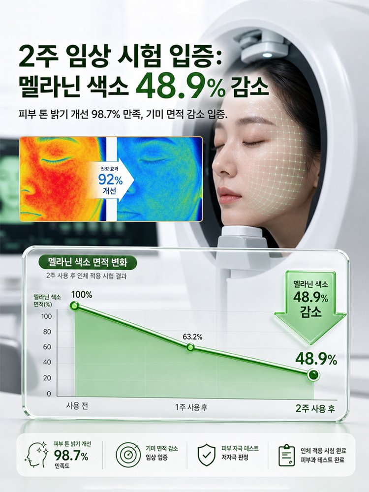미백 기미 케어 크림