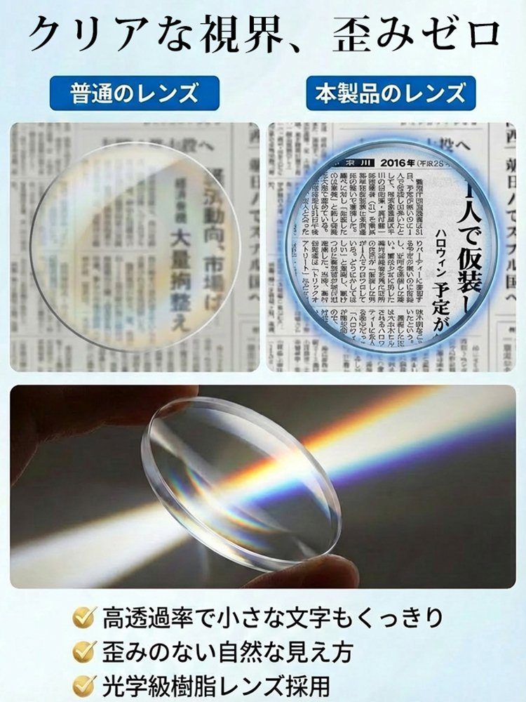 調光＆自動焦点調整チタン老眼鏡