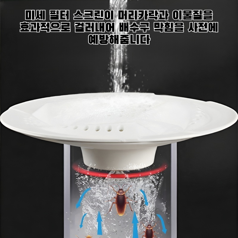 소용돌이형 바닥 배수구, 욕실 필터 스크린, 막힘 방지 배수구 코어