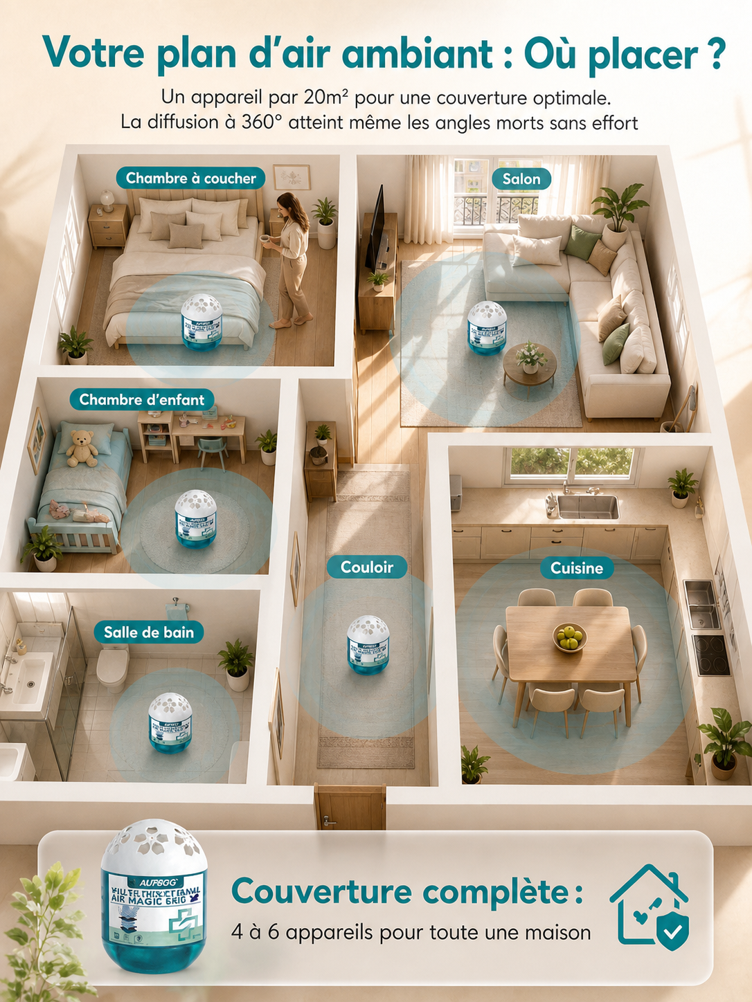 【Nettoyage maternel et infantile】Boîte aspirateur magique