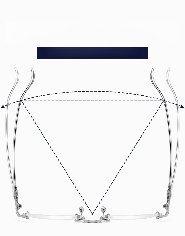 リムレス老眼鏡