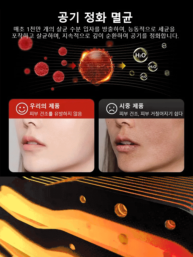 초저소음 스탠드형 에너지 절약 순환 온풍 난방기