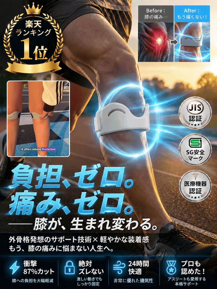 人体工学設計×3D立体サポート膝サポーター