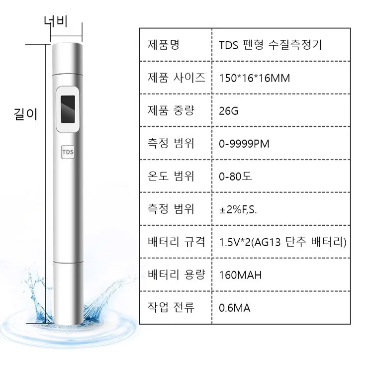 [방사선 수질측정기]방사선 고정밀도 펜형 수질 측정기