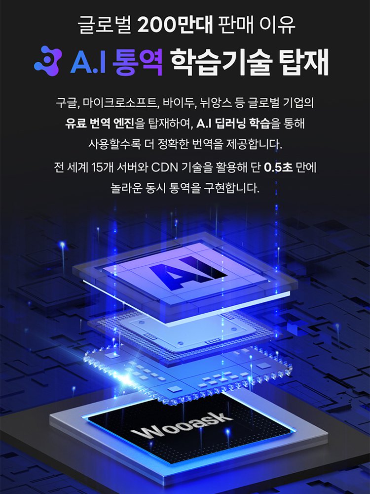 [144가지 언어 통역] AI스마트 클립형 블루투스 통역 이어폰