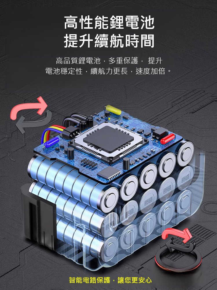 鋰電充電式電動扭力扳手