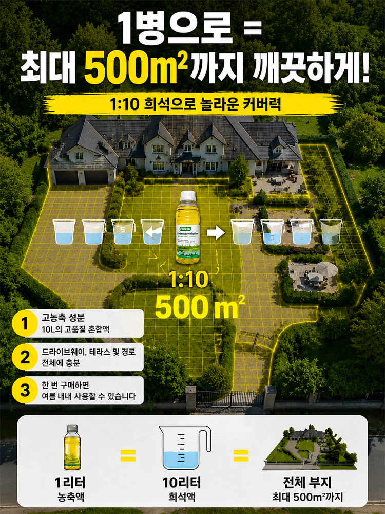 【한 번 뿌리면 뿌리째 뽑힌다】나노급 표적 침투 용해액