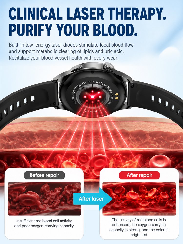 High-precision smart blood glucose monitoring watch