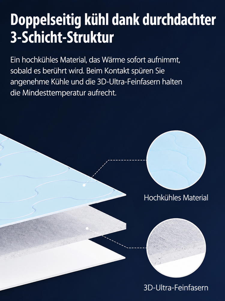 [Sofortiges Kühlgefühl – Tiefschlaf 2.0] NUZAM Sommer-Kühldecke