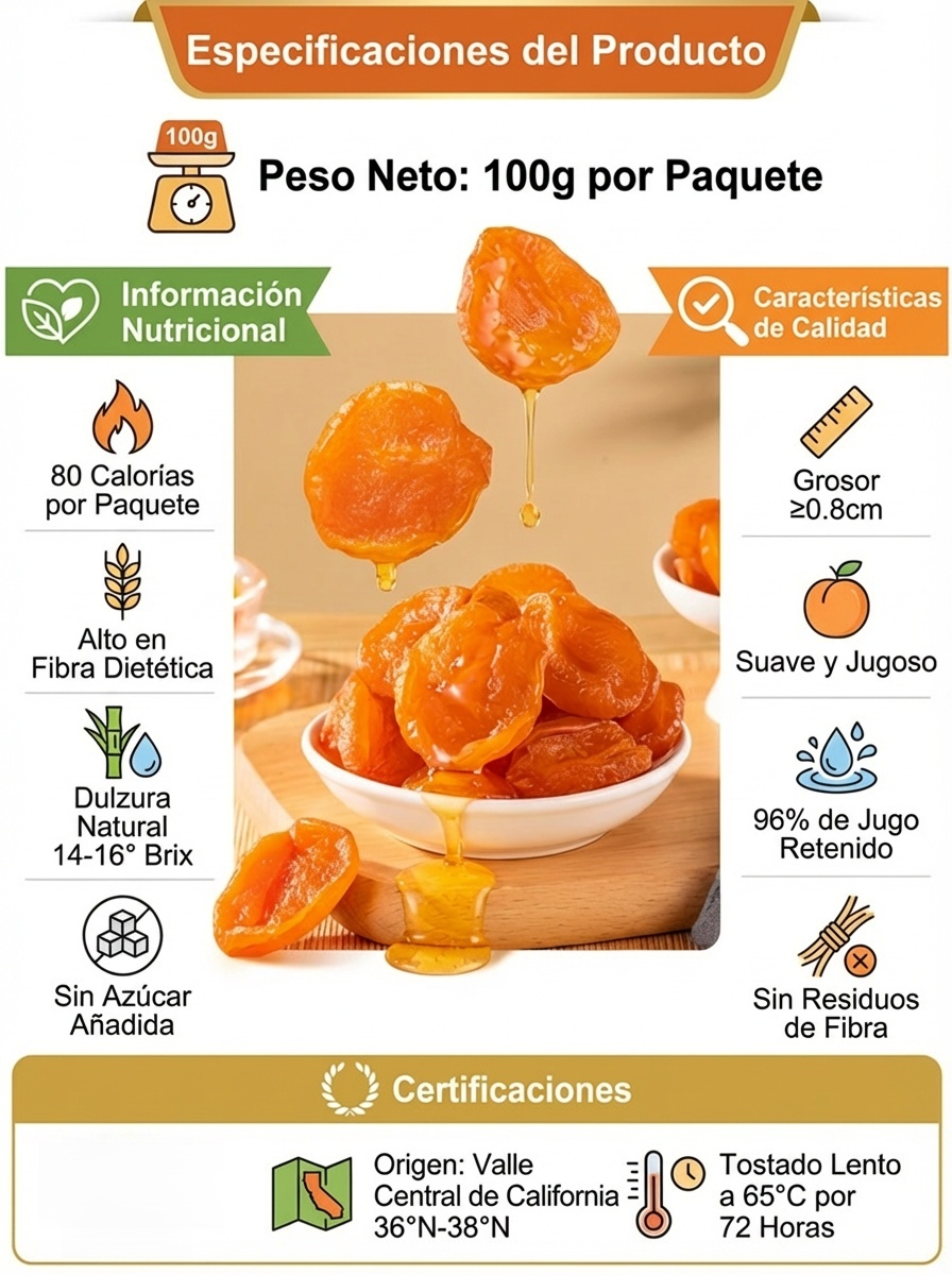 Especificaciones del Producto.png