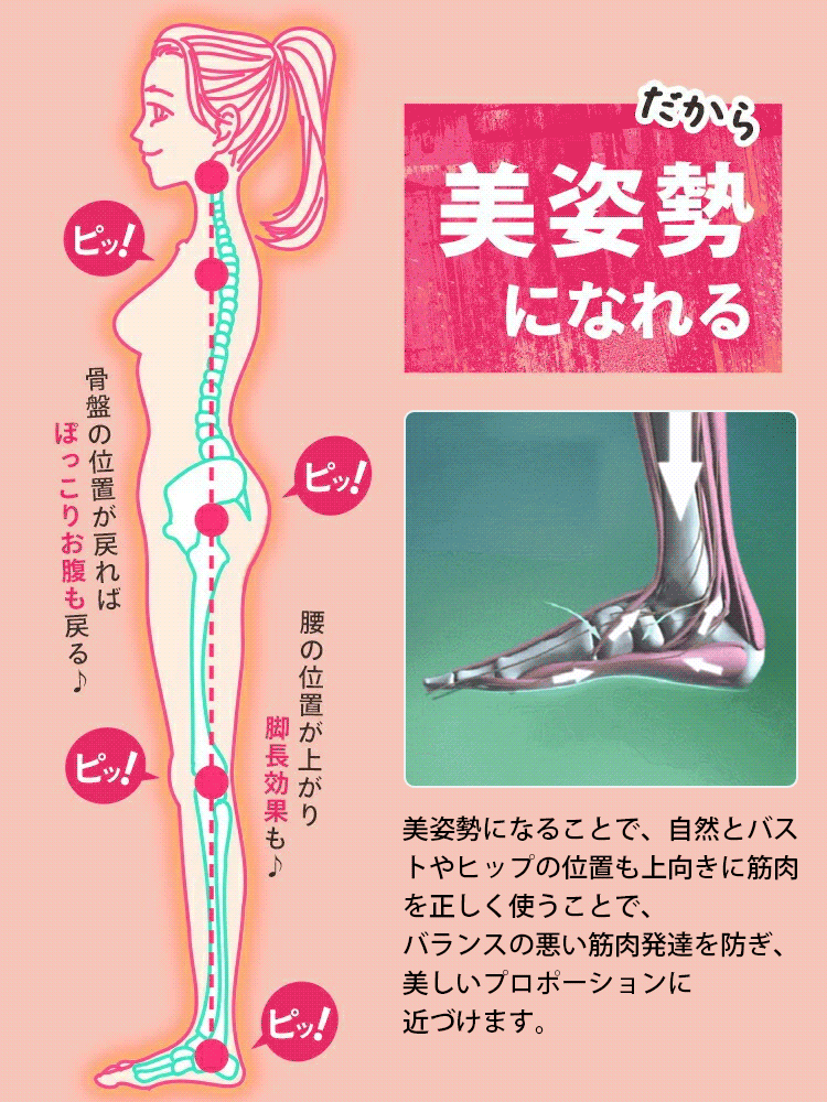 ランウェイキュアソール