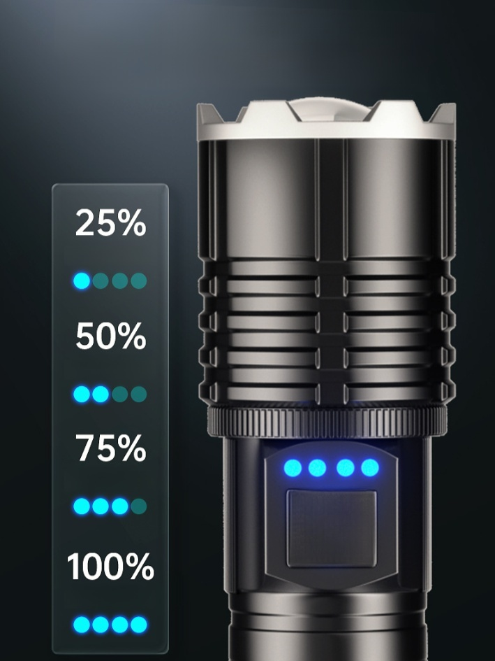 ไฟฉายอลูมิเนียมอัลลอยด์ความสว่างสูง
