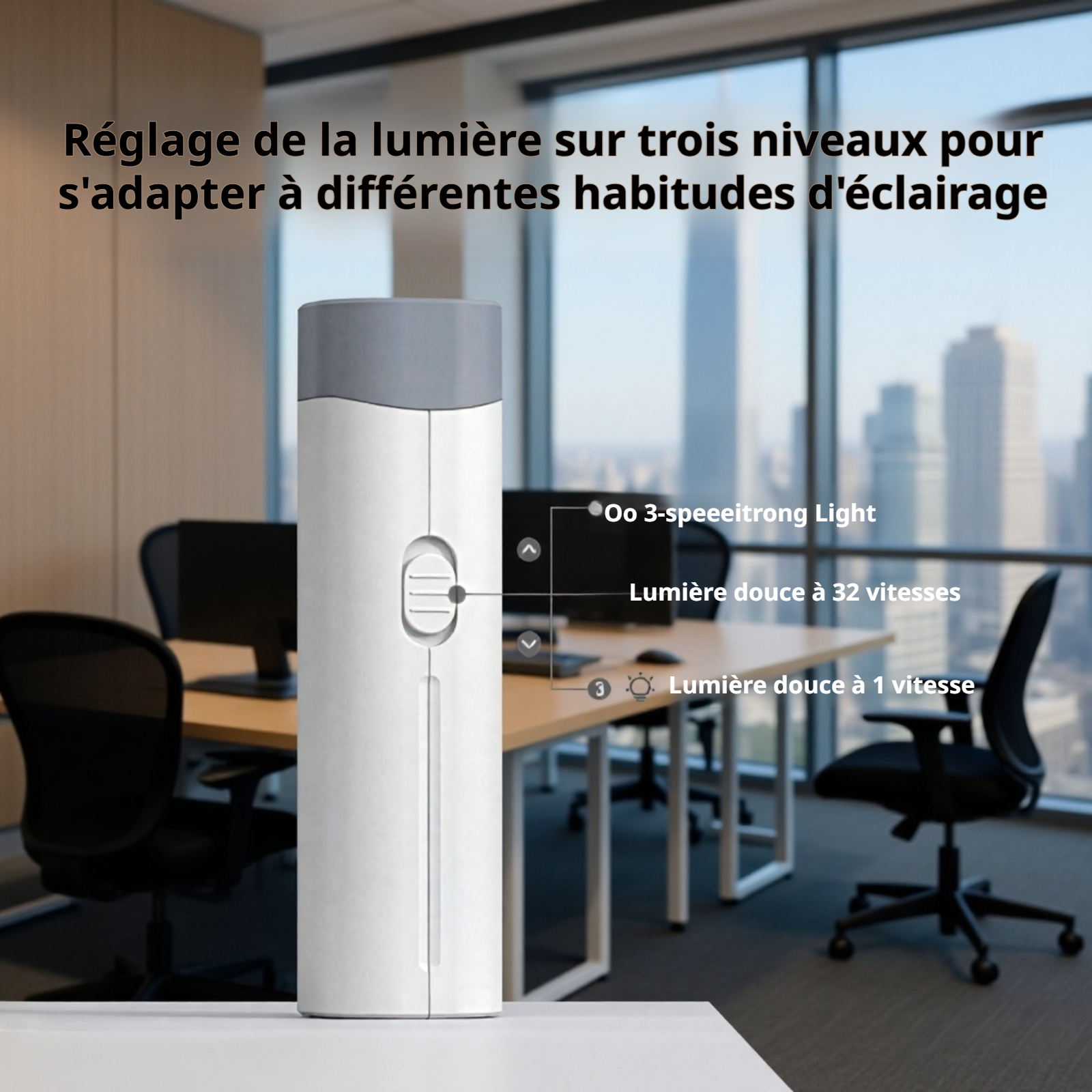 Lampe de bureau créative pour protéger les yeux