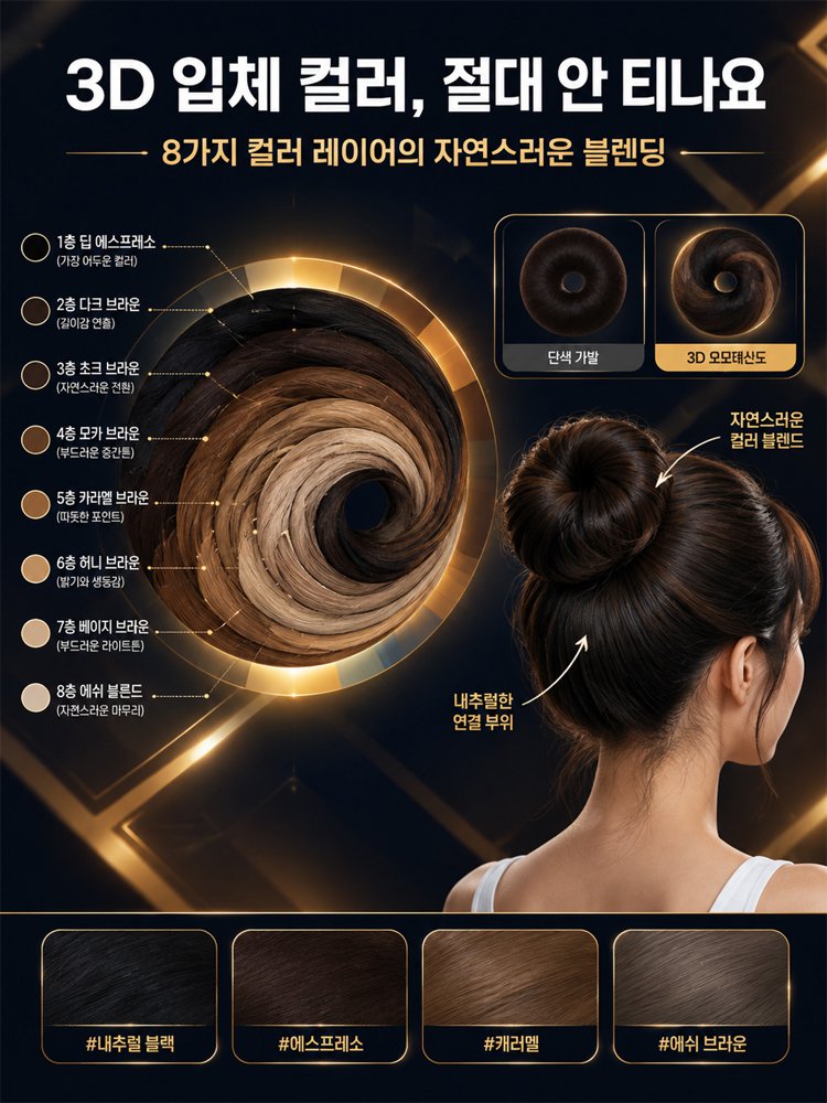 도쿄 오모테산도·바이오닉 리얼 헤어 당고 가발 링