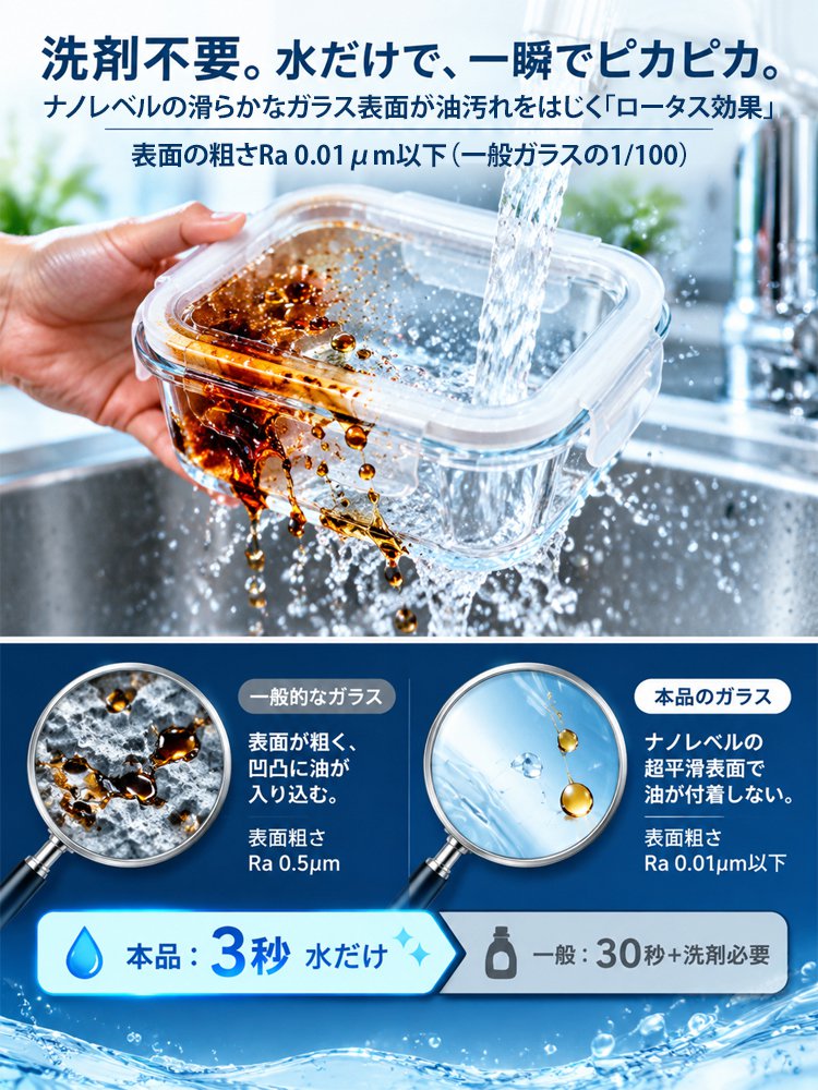 耐熱ガラス製ランチボックス
