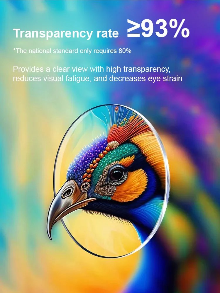 Photochromic Ultra-Light Frameless Reading Glasses