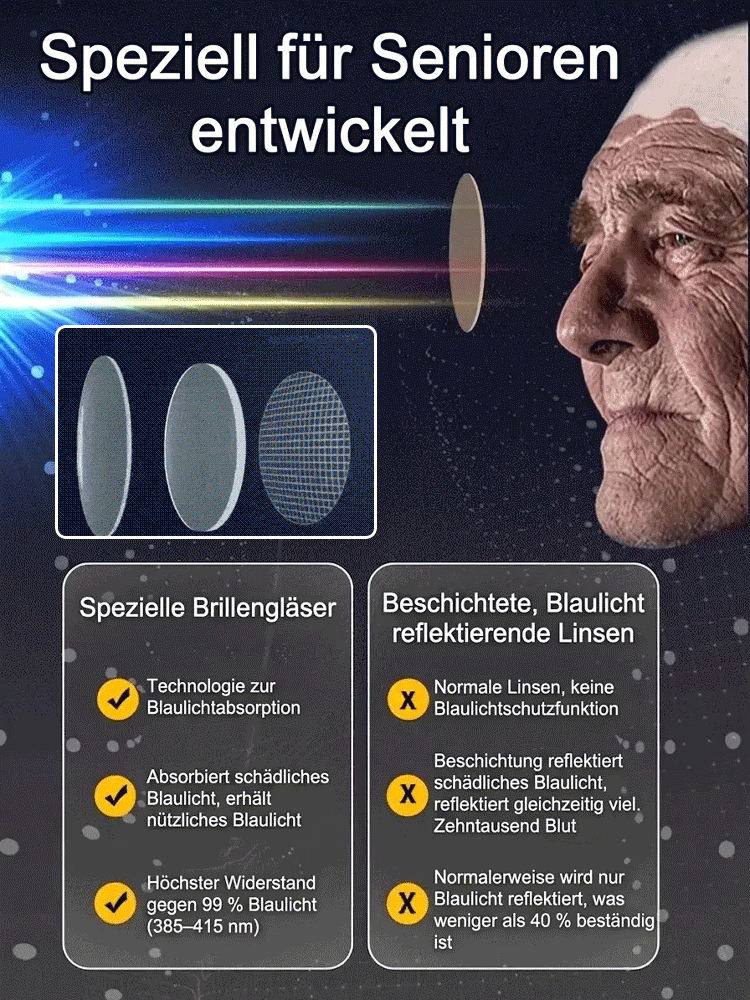 【Eine Brille für das ganze Leben!】Ultraleichte und bequeme Anti-Blaulicht-Brille für Presbyopie