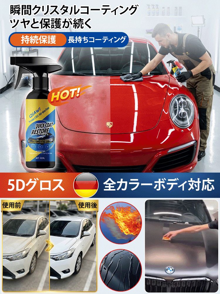 カー用ナノコーティングスプレー