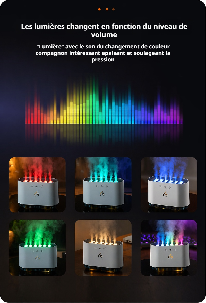 Appareil portable pour humidification de l'air intérieur
